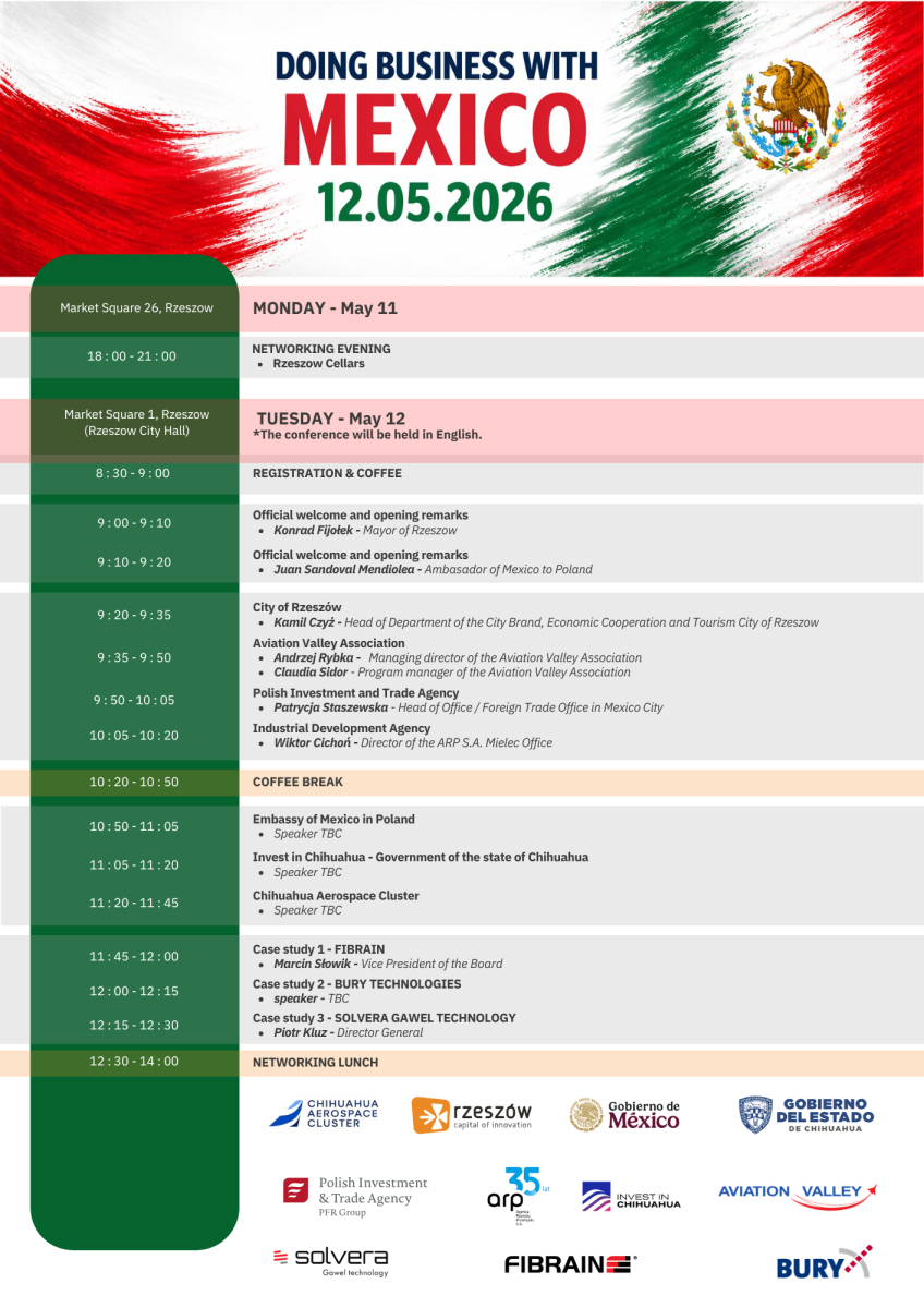 Program konferencji "Doing Business with Mexico"