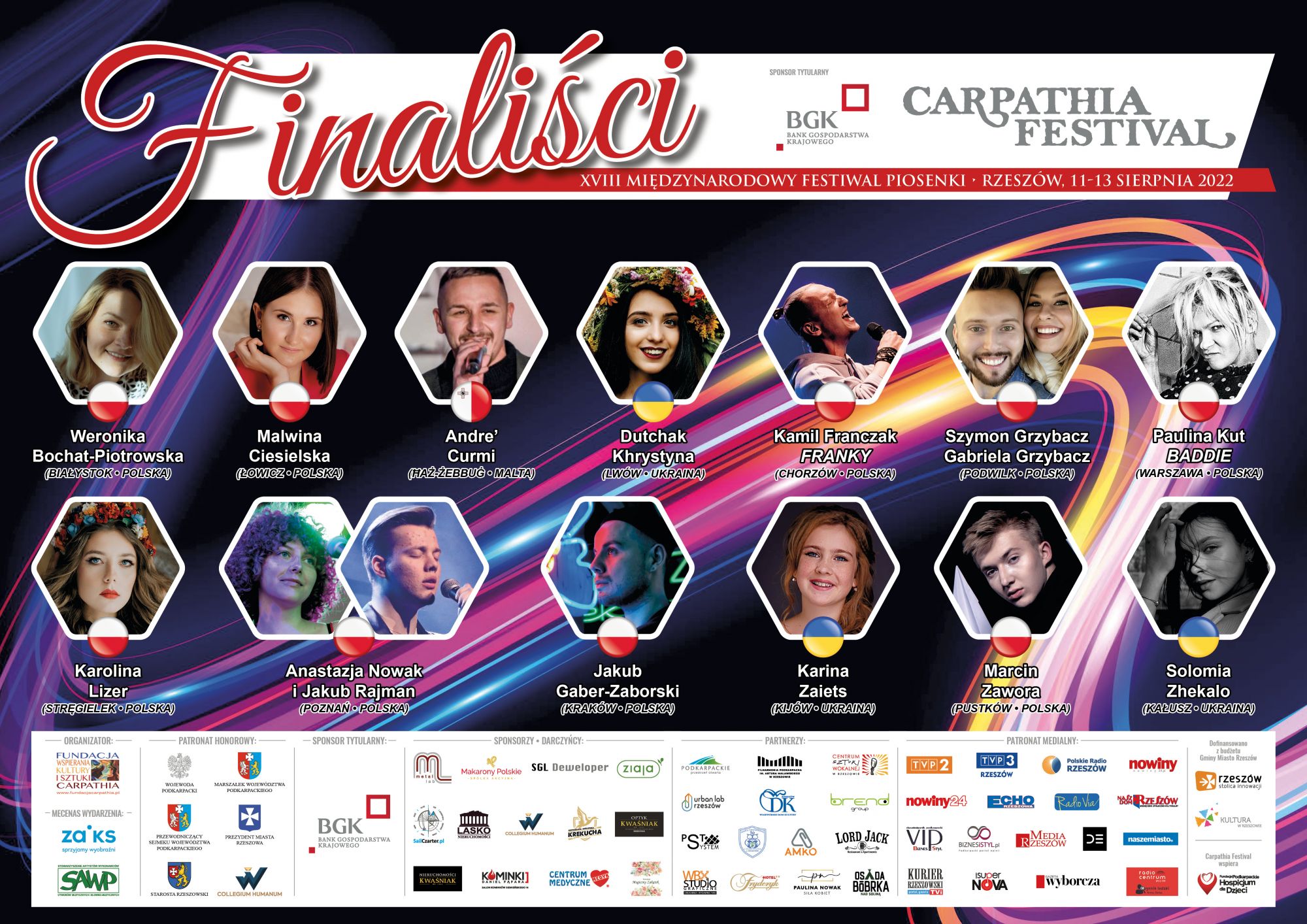 Grafika ilustrująca opisaną sytuację | Carpathia Festival