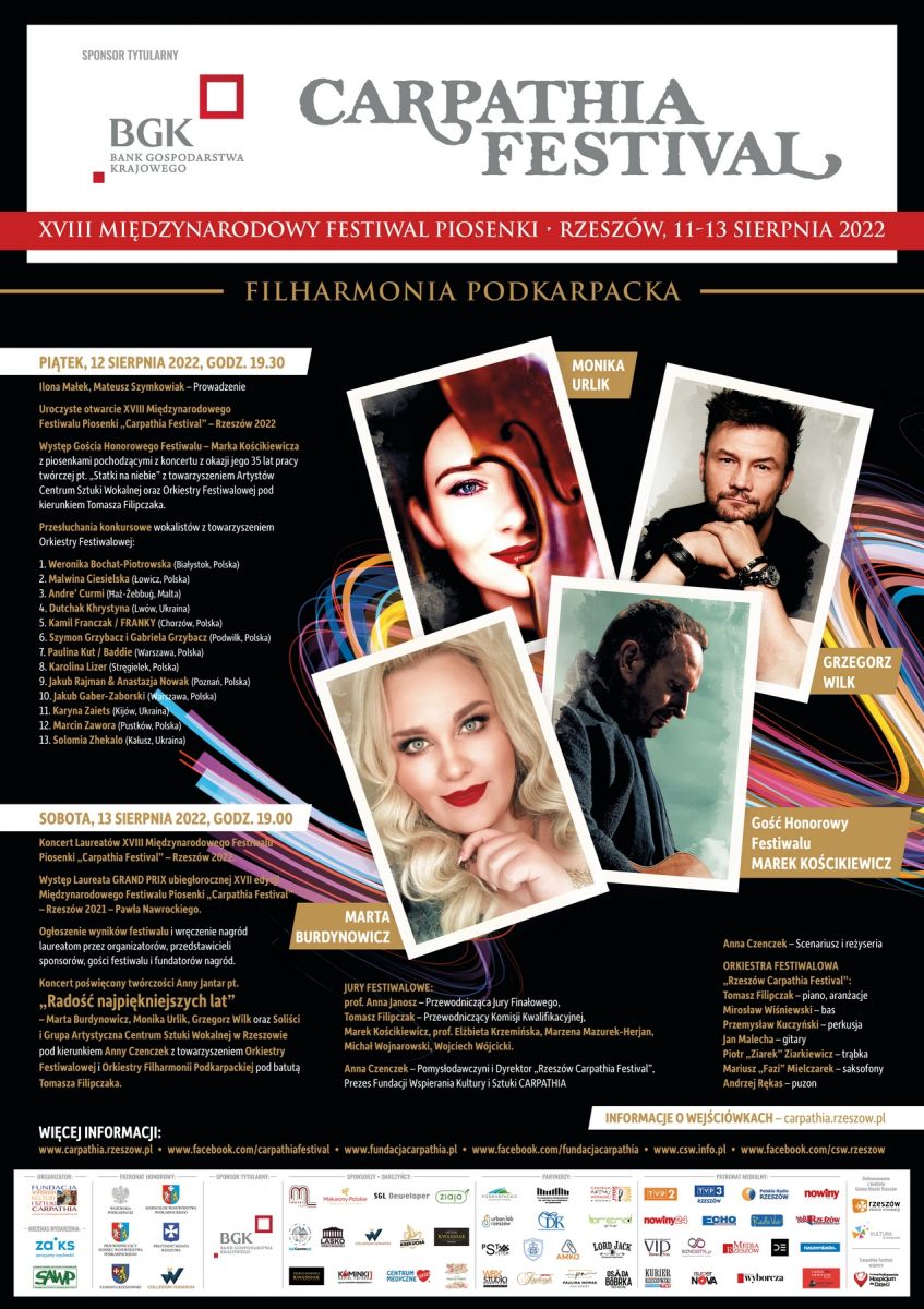 Grafika ilustrująca opisaną sytuację | Carpathia Festival