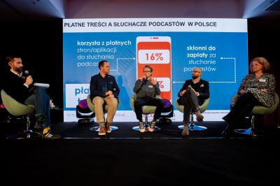 Podcast Roku 2022 - Jury przyznało 13 nagr&oacute;d i wyr&oacute;żnień w 6 kategoriach